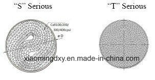 Three Way Catalytic Converter Metallic Honeycomb Substrate