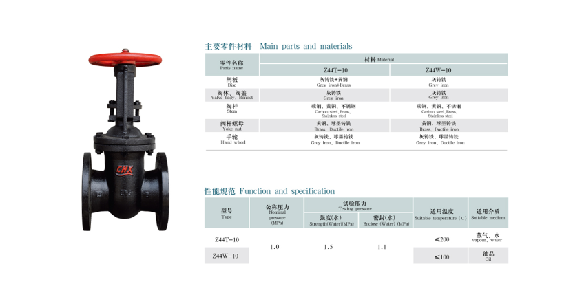Parallel Double Disc Gate Valve